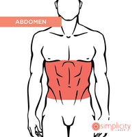 Abdomen Men's 4-Treatment Starter Package - $189