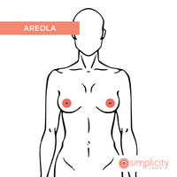 Women's Laser Hair Removal: Nipples & Areola