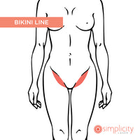 Bikini Line Women's 4-Treatment Starter Package - $129
