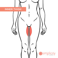 Inner Thigh Women's Single Treatment - $99