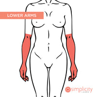 Arms (Half) Women's Single Treatment - $99
