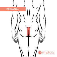 Perianal Men's 4-Treatment Starter Package - $129