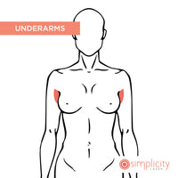 Underarm Women's 16-Treatment Program - $39/Mo, Now $30.66/Mo