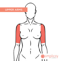 Arms (Half) Women's 4-Treatment Starter Package - $169