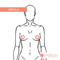 Areola Women's 14-Treatment Monthly Program