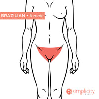 Brazilian Women's 14-Treatment Monthly Program