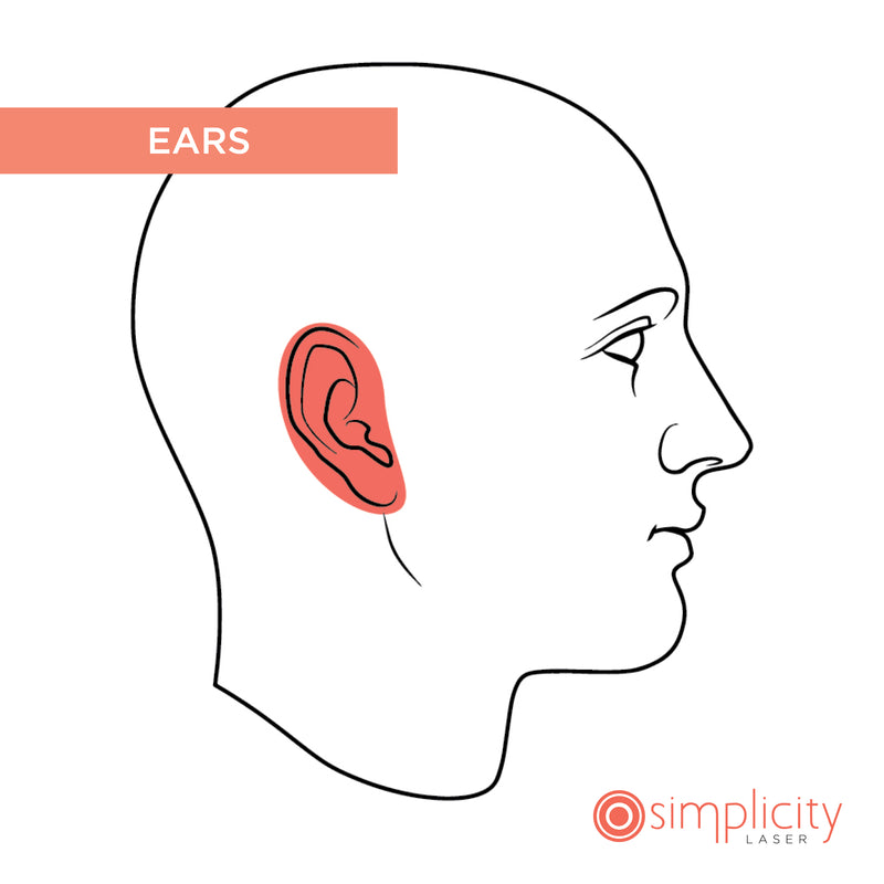Ears Men's 14-Treatment Monthly Program