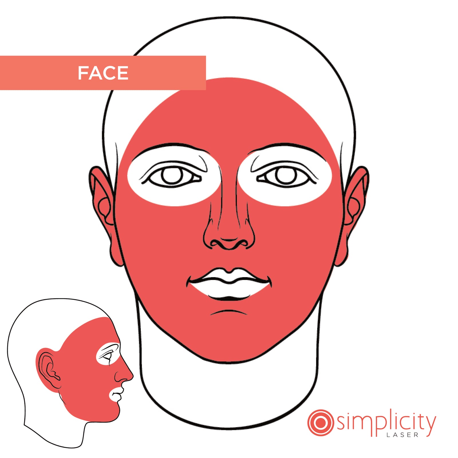 Facial Laser Hair Removal | Simplicity Laser