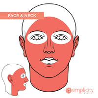 Face & Neck Women's 4-Treatment Starter Package