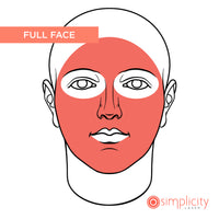 Face Women's 4-Treatment Starter Package - $129