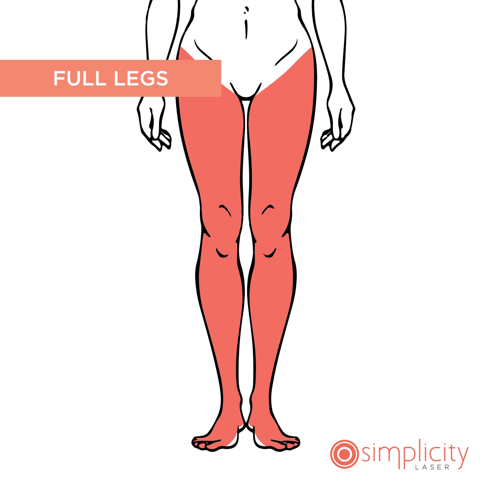 Full Legs Women's 4-Treatment Starter Package | Simplicity Laser