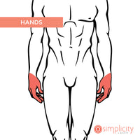 Hands Men's Single Treatment - $89
