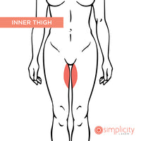 Inner Thigh Women's 4-Treatment Starter Package - Now $129 ($516 Retail)