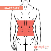 Lower Back Men's 4-Treatment Starter Package - Now $149 ($596 Retail)