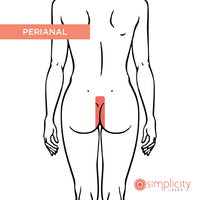 Perianal Women's 16-Treatment Monthly Program - $39/Month