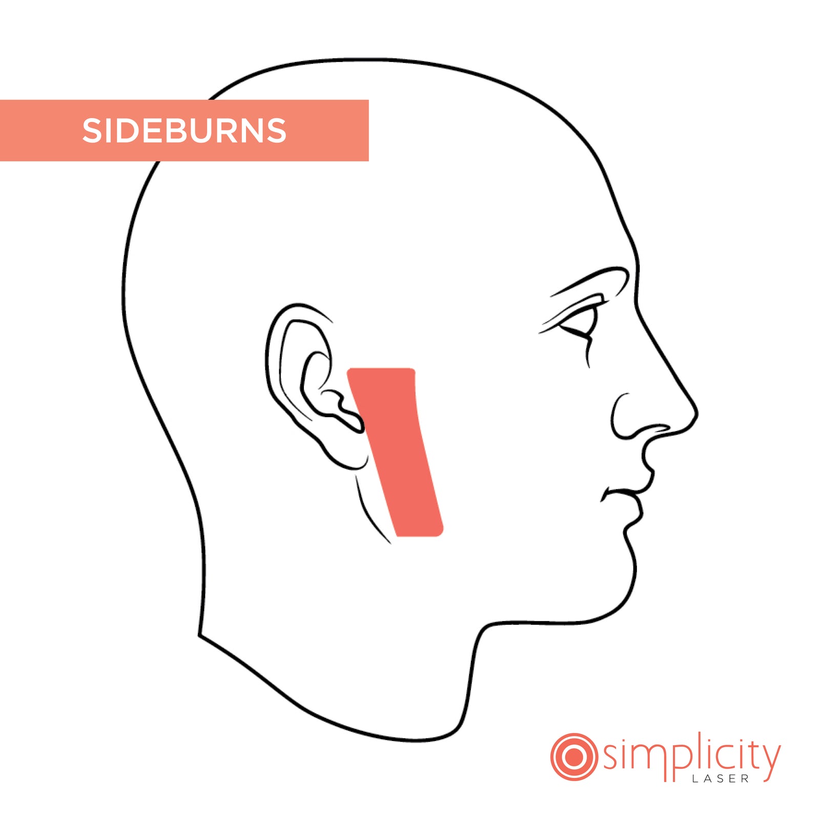 Sideburns Men's 16Treatment Monthly Program 29/Month