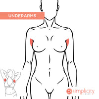Underarm Women's 14-Treatment Program