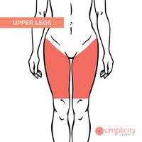 Upper Legs Women's 4-Treatment Starter Package - $129