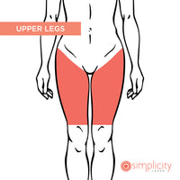 Upper Legs Women's 14-Treatment Monthly Program